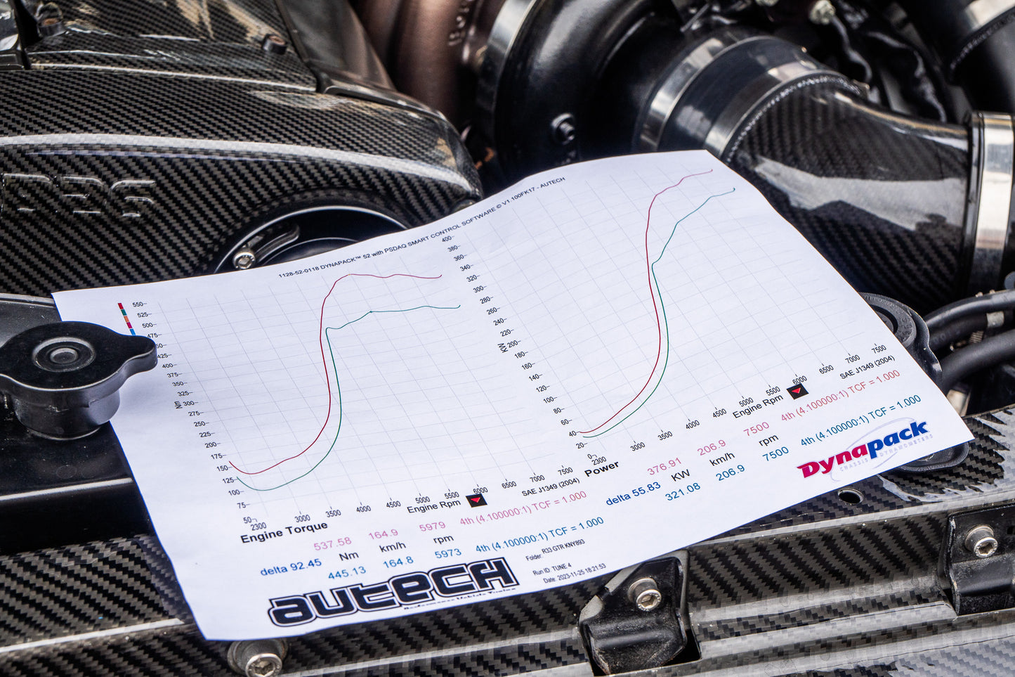 Nissan Skyline R33 GTR - 376KW - 1995